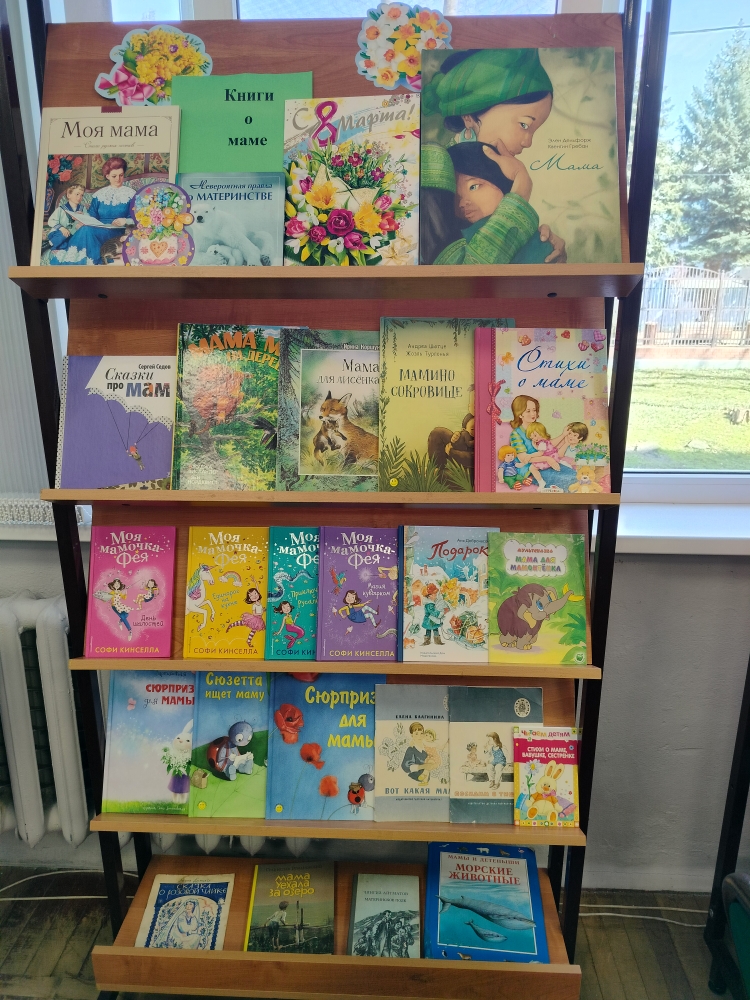 Библиотека мероприятия март Книги о маме